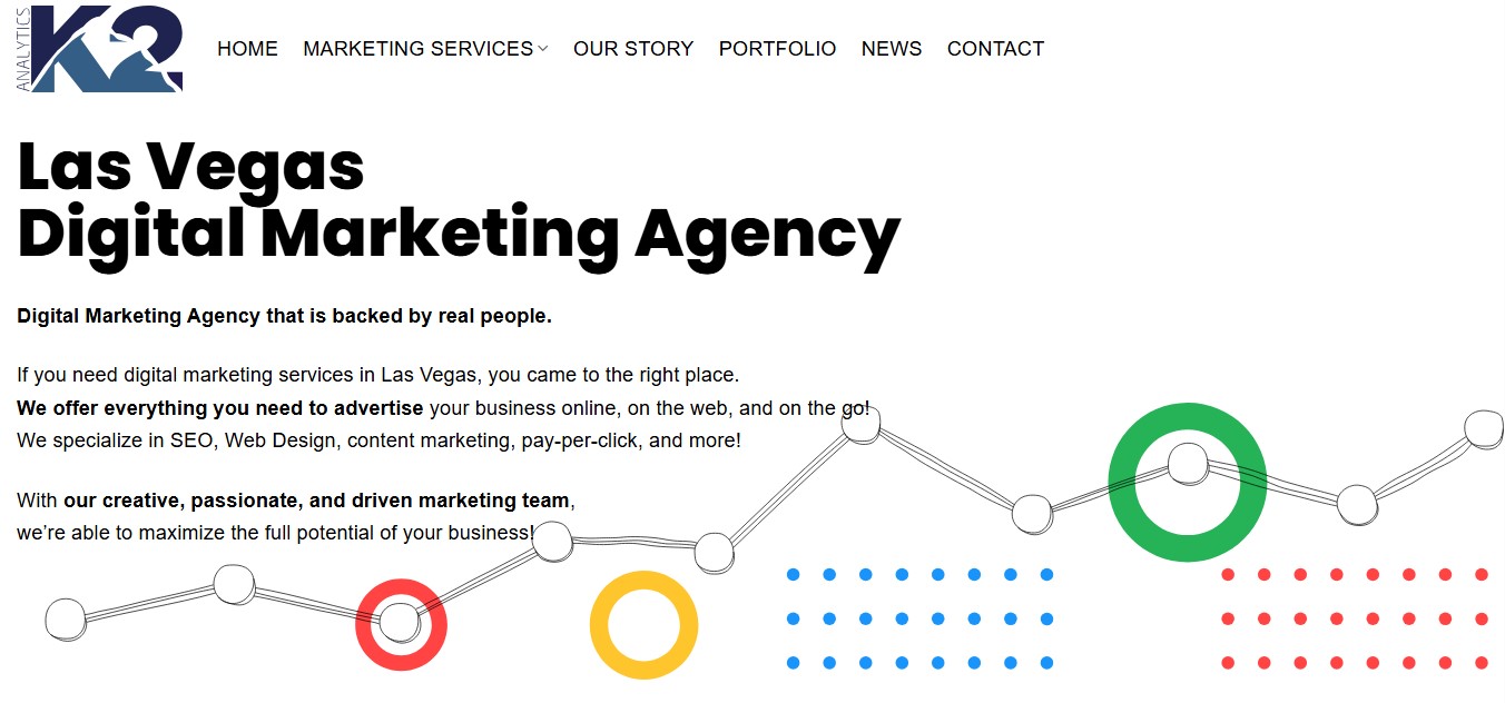 K2 Analytics