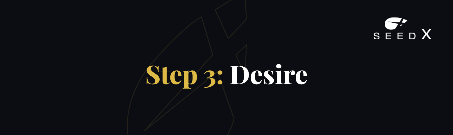AIDA Formula - Step 3: Desire